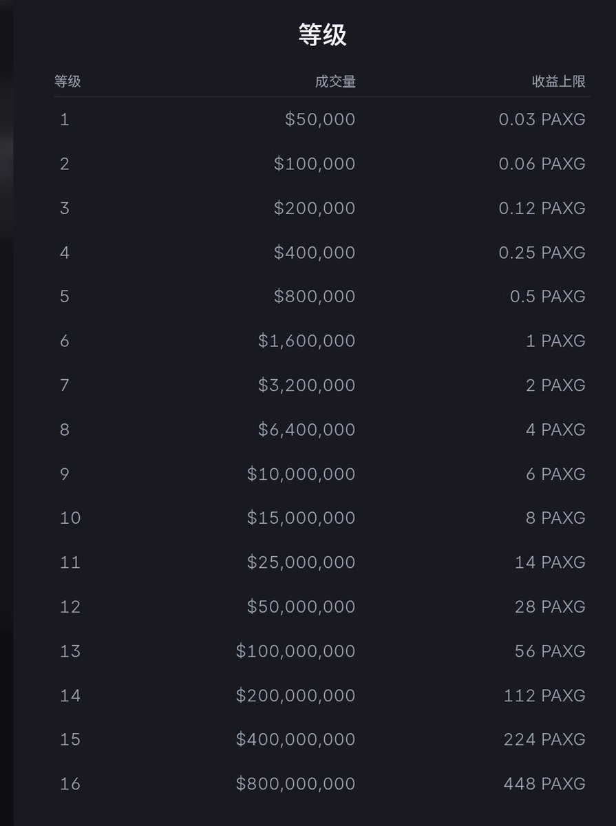 五河🎒BP tweet media