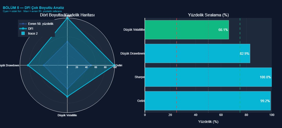 umaifundbot tweet media