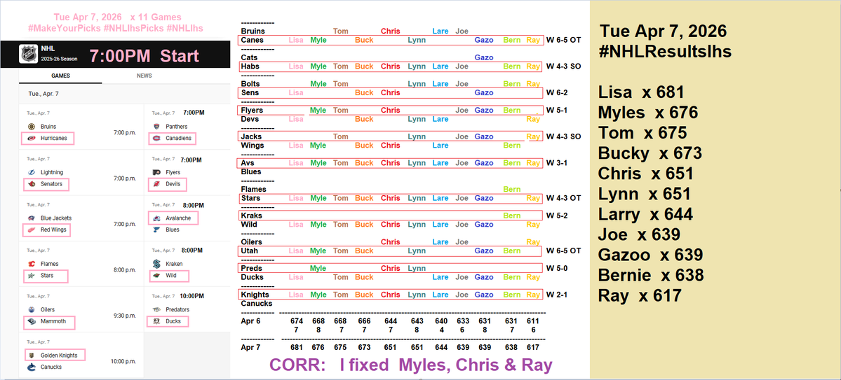 lisahsmithlhs tweet media
