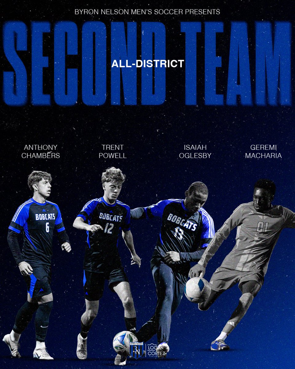 bnhsmenssoccer's tweet photo. Congratulations to the young men who have earned the honor of being selected as Second Team All-District for District 4-6A!

Anthony Chambers
Trent Powell
Isaiah Oglesby
Geremi Macharia https://t.co/cZoubpCPDC