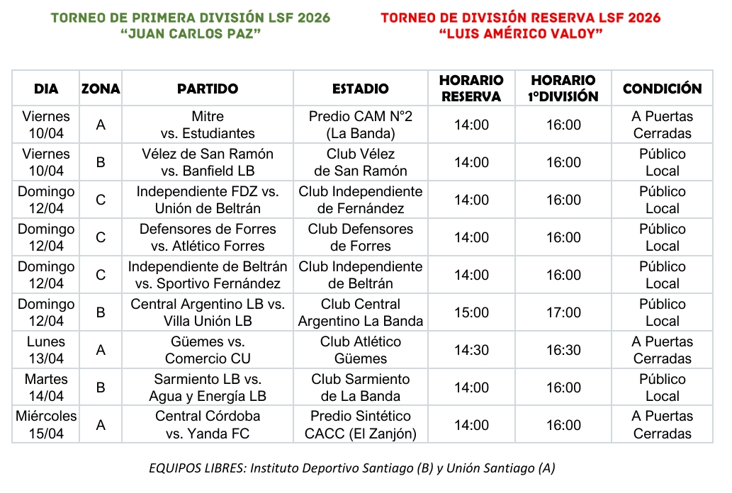 Liga Santiagueña de Fútbol tweet media