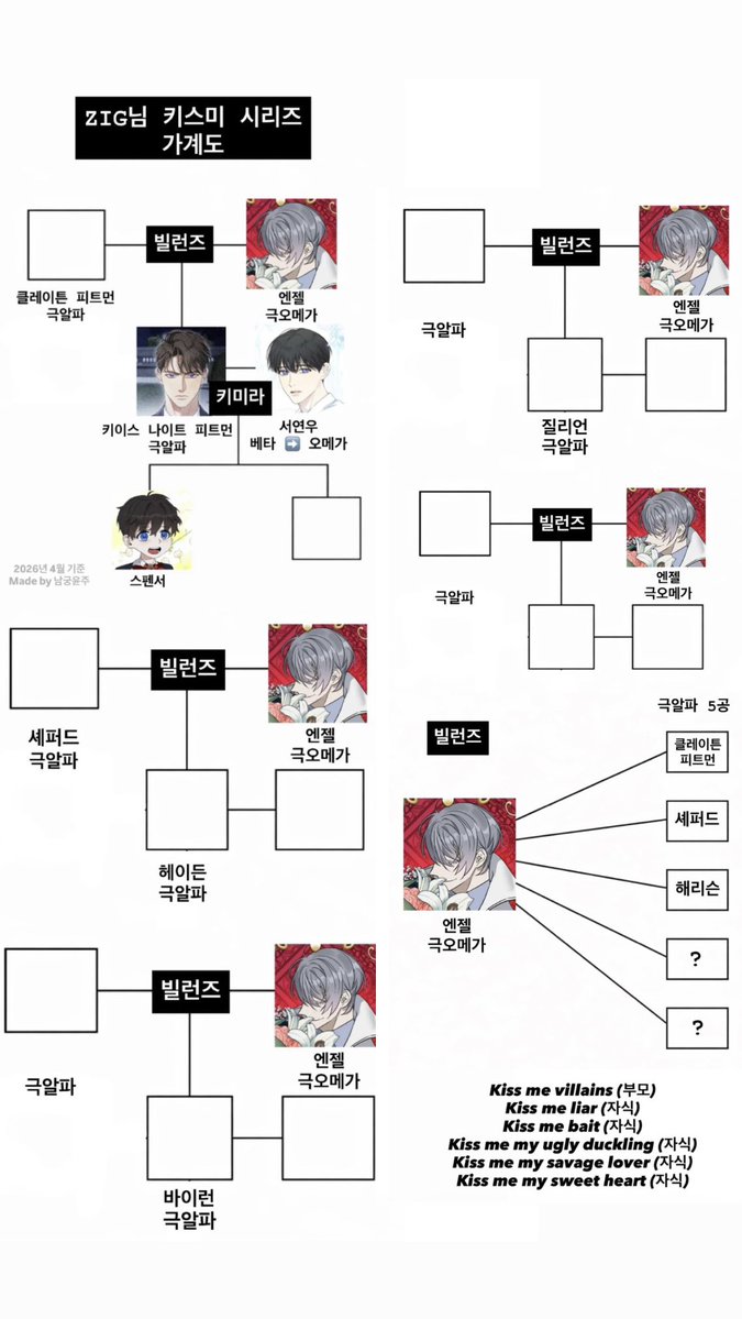 남궁윤주 tweet media