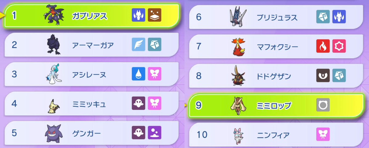 これ見ただけで神ゲーなのがわかるな！