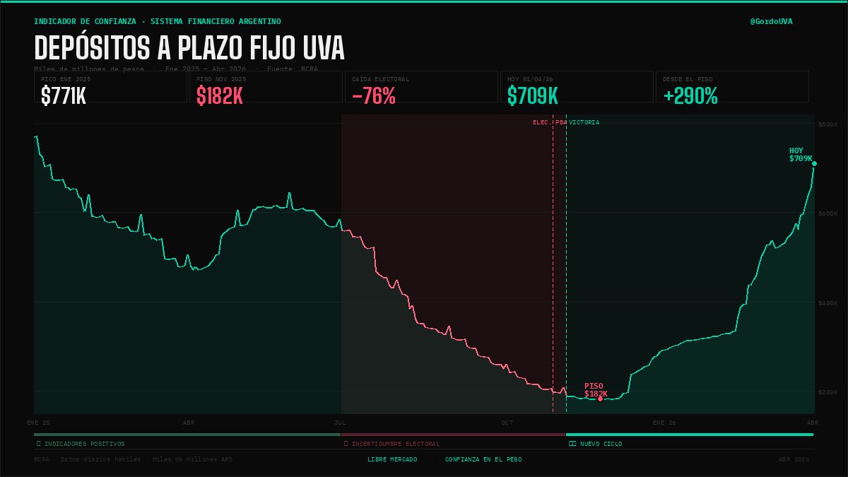 Gordo UVA tweet media