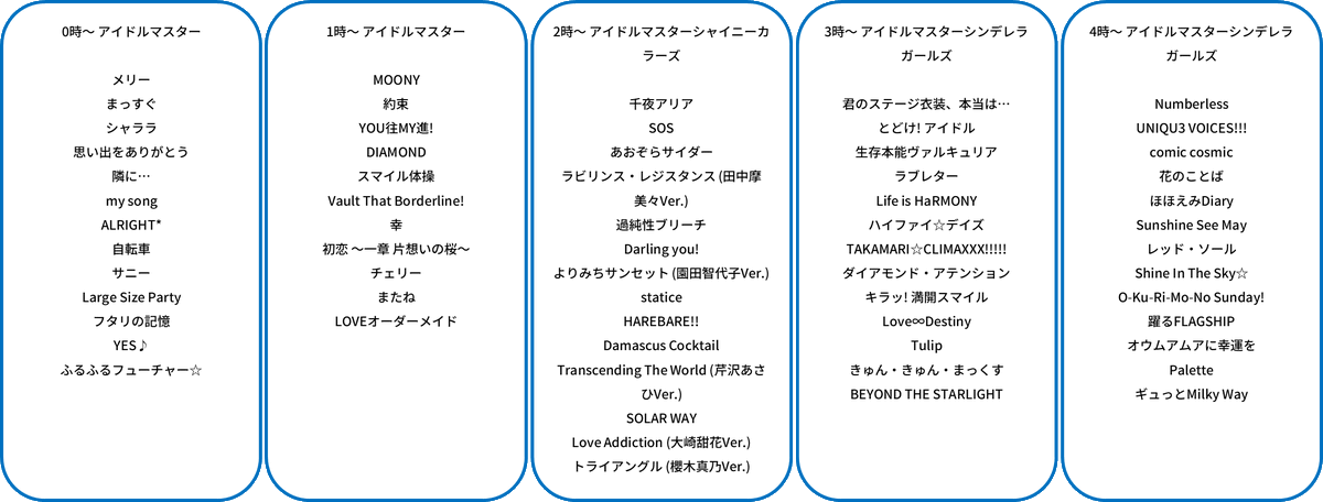 たっぷりNight（ぎふチャン📻ラジオ番組） tweet media