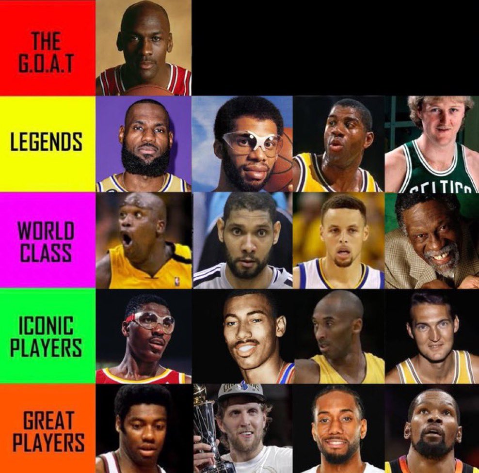 Links da NBA 🏀 tweet media