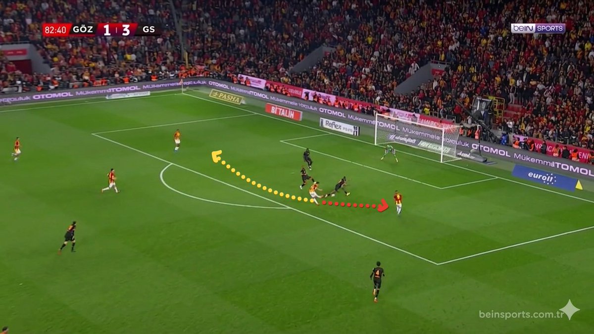 Ayakiçi Tek Top tweet media