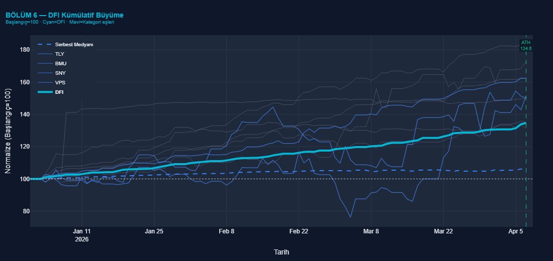 umaifundbot tweet media