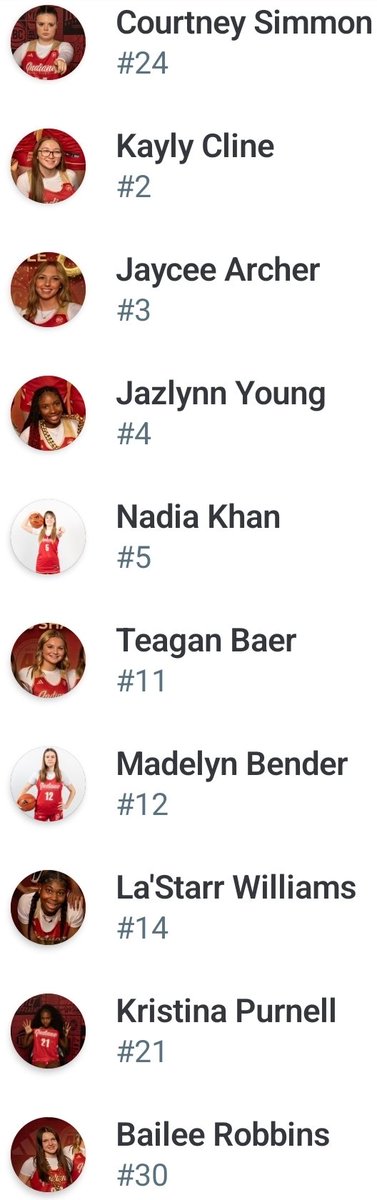 ibcwbb16US40E's tweet photo. Come see us this Saturday at the Pacers Athletic Center in Indy at the Proving Ground.  @IBCWBB 
@jizzlethacoach @Its_Courtney_S @BaileeRobbins11 @JayceeJo20 @KaylyCline @MadelynBender28 @NadiaKhan2028 @nglassley_10 @StarrHoops_ @Chadmiller24 @Teaganbaer11 @KristinaPu16990 https://t.co/AcM8gOXXCX