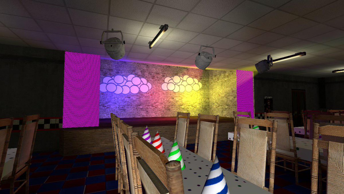 chica from fnaf tweet media