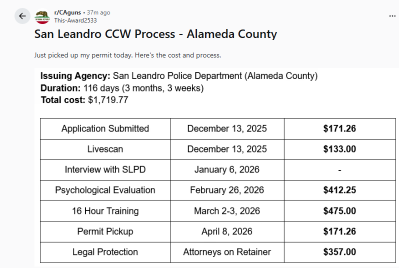 Kostas Moros tweet media