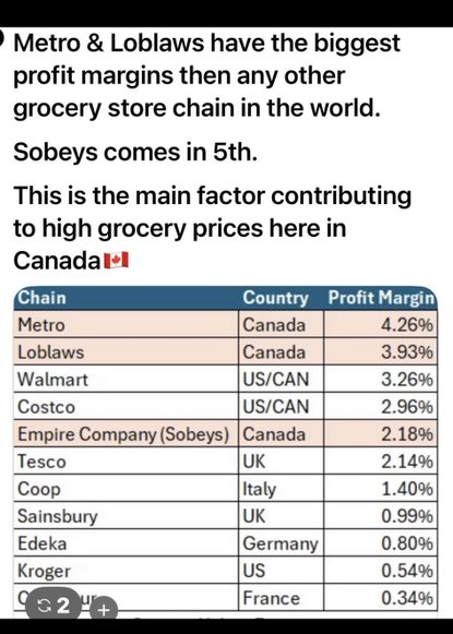 Scott has friends everywhere 🇨🇦 tweet media