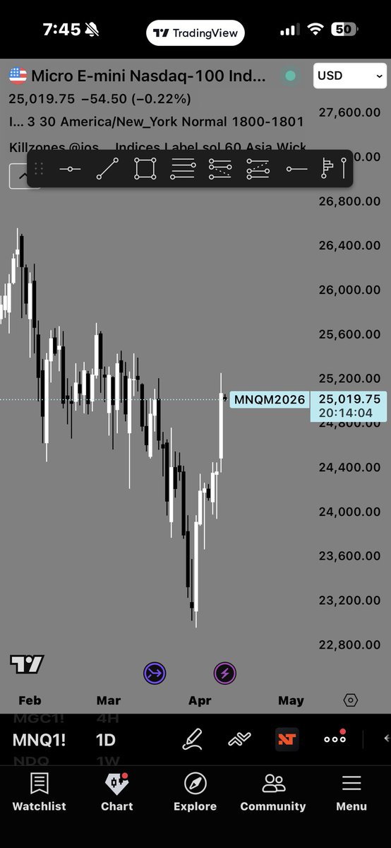 101TMPST tweet media