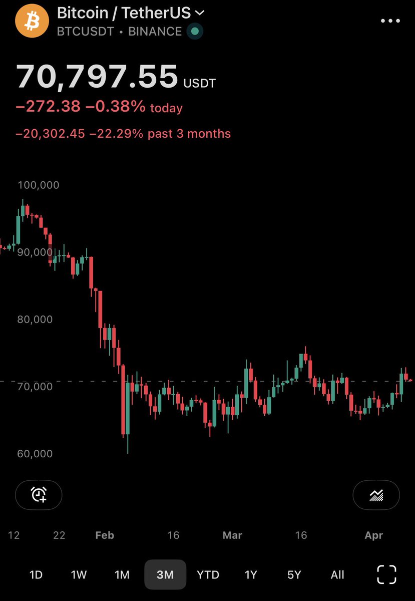 Wizard Of SoHo (🍷,🍷) tweet media