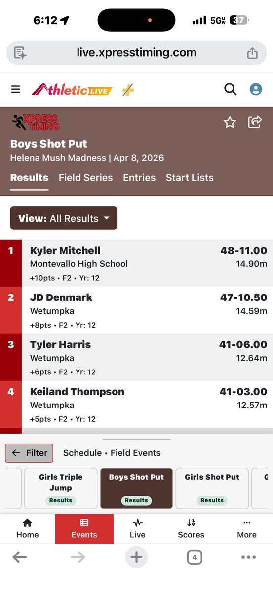 KylerVMitchell's tweet photo. What a great day. From signing this morning @Faulknerufball  to throwing for 1st place this evening. https://t.co/AOt64bwoBh
