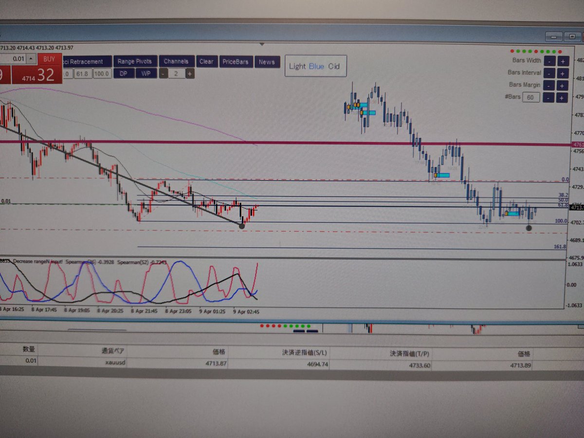 ゴールド✨スキャルパー コウタ (kouta2020) tweet media