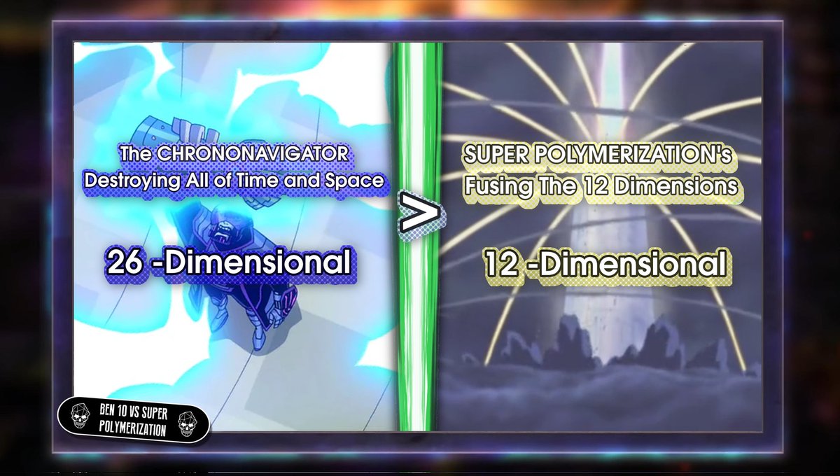 NAØKI THE HERO | Screaming About Ben 10 tweet media