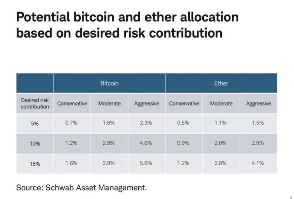ProffEtherPrints tweet media
