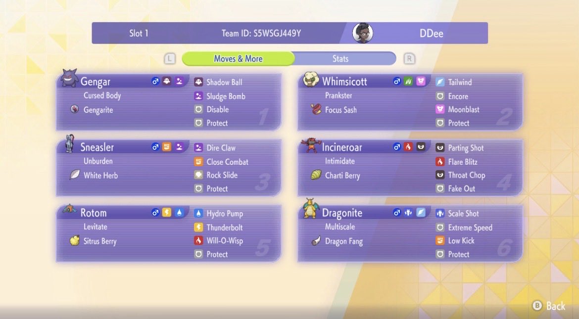 SS | DDee! tweet media