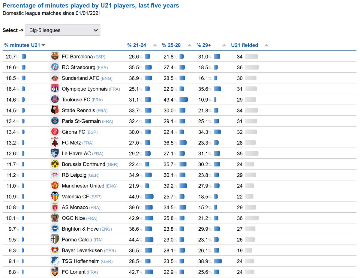 Steven Dabdoub tweet media