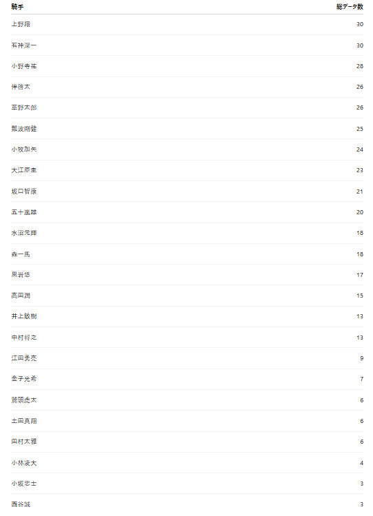 shigeru-inagaki 🇺🇦 tweet media