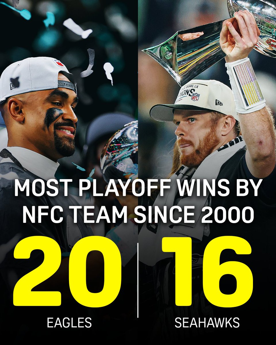 NFL on DAZN tweet media