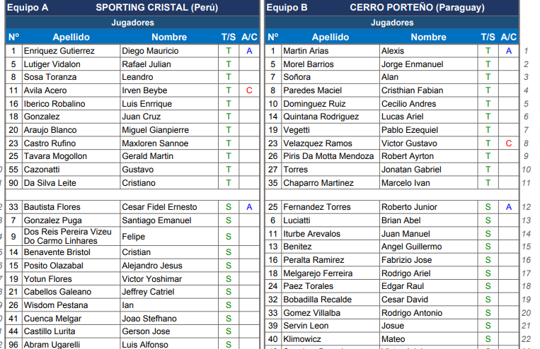 Miguel Ángel Cáceres tweet media