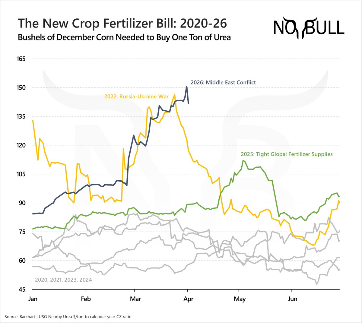 Susan Stroud tweet media