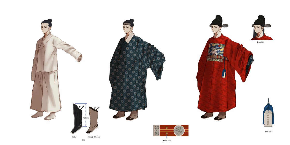 Thread: Le dynasty office uniform

黎朝官服多有变更，故此次所绘之服制，以黎朝后期为准，约当十八世纪初（约1700年前后）。