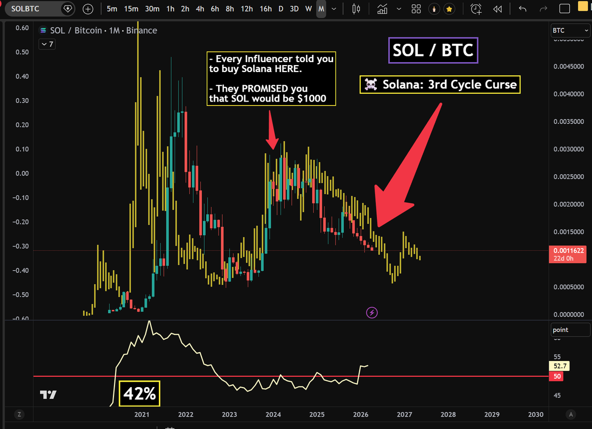 yourfriendSOMMI ❤️💛💚💙 tweet media