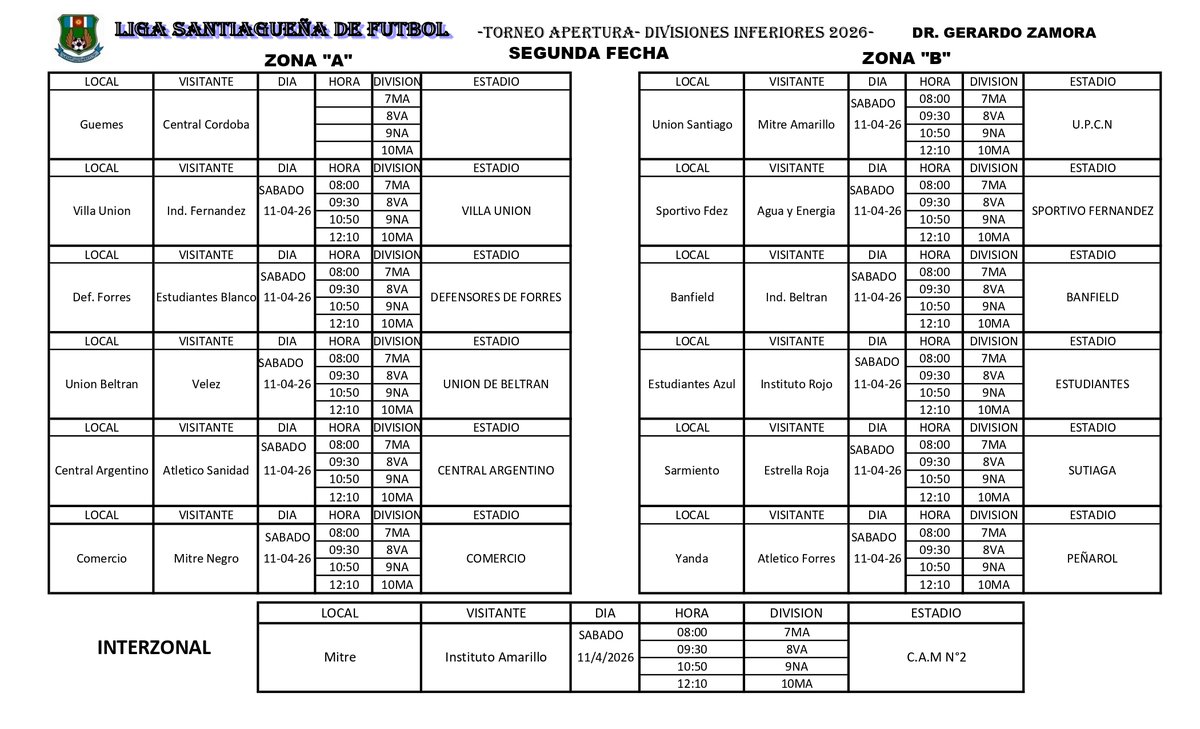 Liga Santiagueña de Fútbol tweet media