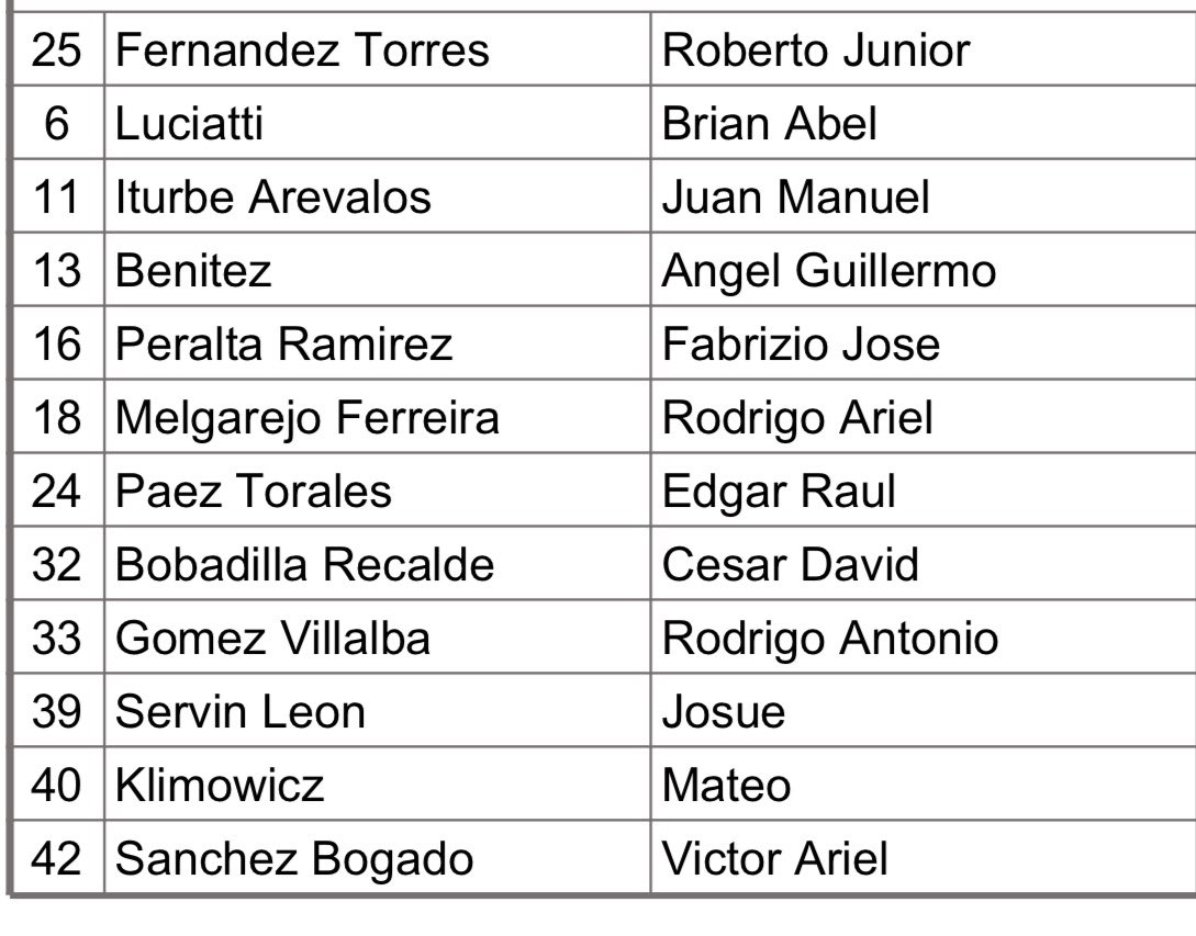 𝓓𝓪𝓷𝓲𝓮𝓵 𝓜𝓪𝓬𝓲𝓮𝓵 𝓒. 🇵🇾 tweet media