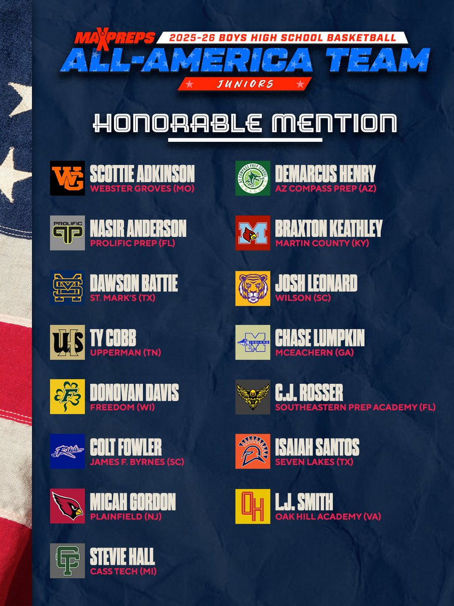 MaxPreps tweet media