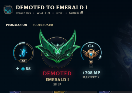alguien m puede explicar pq m han demoteado en flex y m han quitado 75 lps? XD
