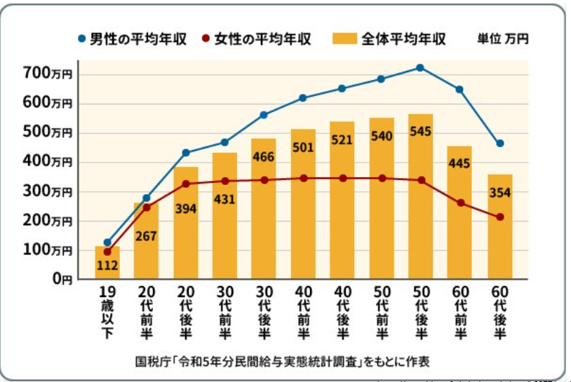 中野 元@看護師修行中 tweet media