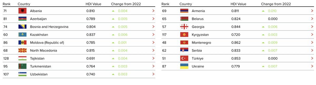 Nabia Lover tweet media