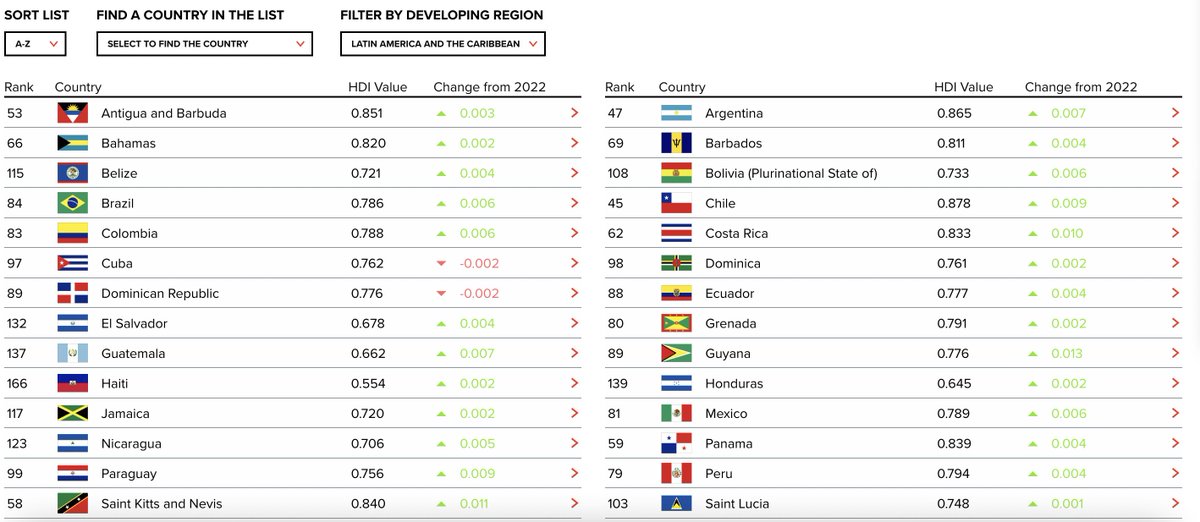 Nabia Lover tweet media