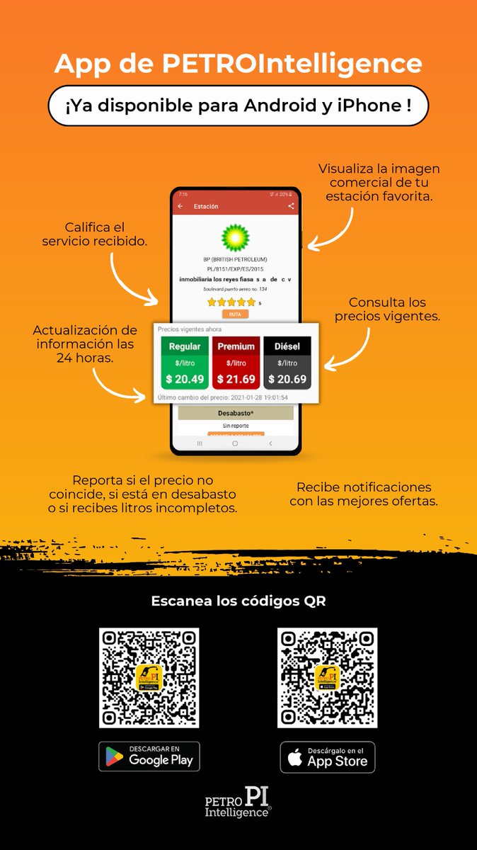 PETROIntelligence tweet media