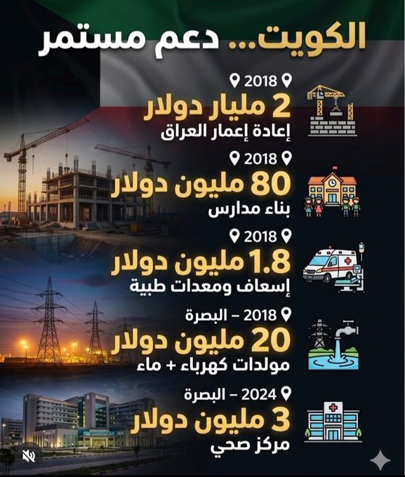 المواطن أنور الحمداني tweet media