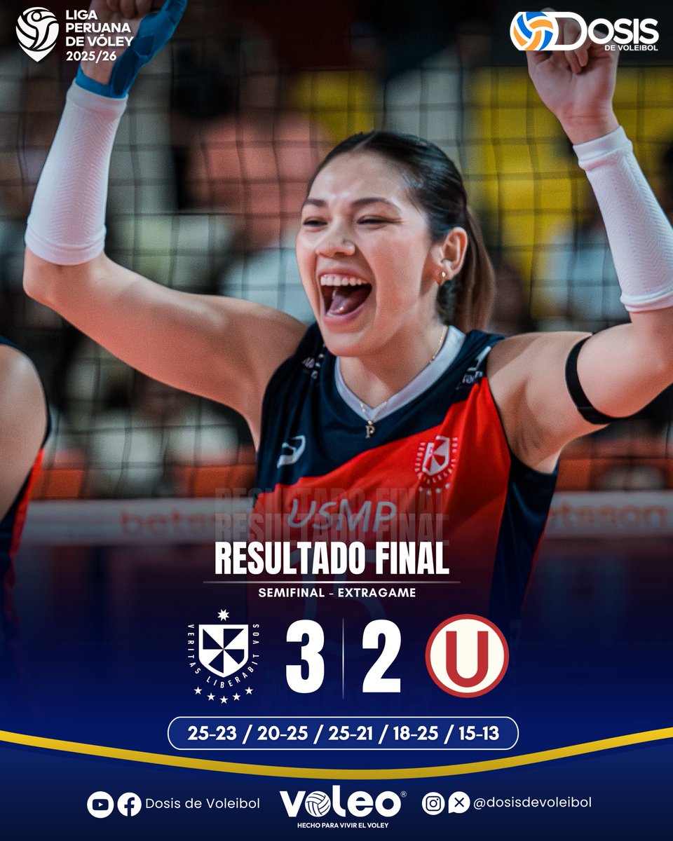 ¡𝙇𝘼𝙎 𝙎𝘼𝙉𝙏𝘼𝙎 𝙑𝘼𝙉 𝙋𝙊𝙍 𝙀𝙇 𝙏Í𝙏𝙐𝙇𝙊!🔝

🏐 Semifinal-Extragame
➡️ U. San Martín3️⃣-2️⃣Universitario
📊 (25-23 / 20-25 / 25-21 / 18-25 / 15-13)

🔢Máxmas anotadoras:
🇺🇸 Catherine Flood (UNI) - 26 pts
🇧🇷 Fernanda Tomé (USM) - 26 pts
🇧🇷 Maluh De Oliveira (UNI) - 26 pts