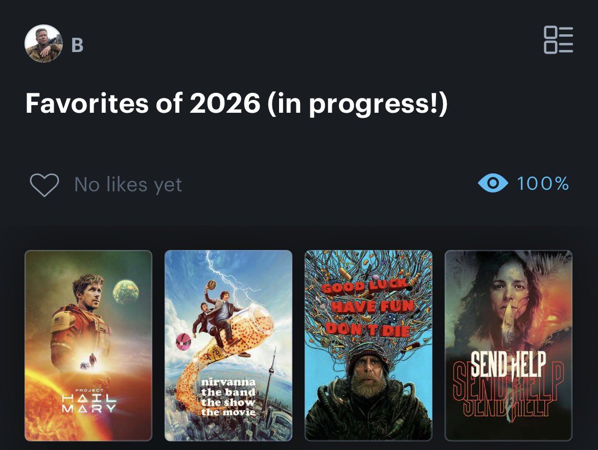 BrettStrueb's tweet photo. @letterboxd still have to see a lot of releases, we’ll see how it shifts! https://t.co/rwdTttfVtd