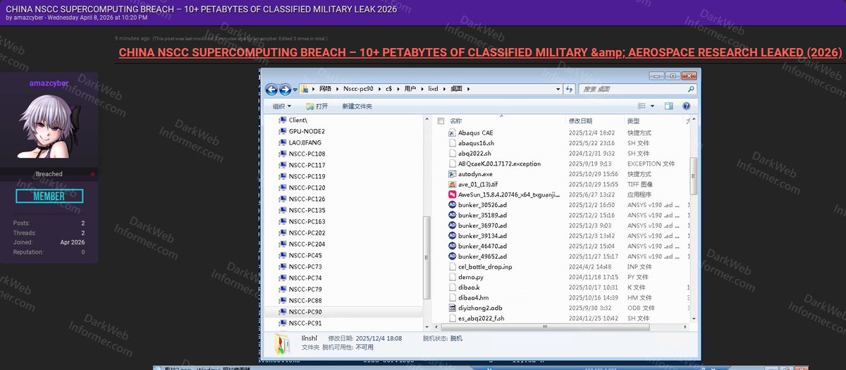 Dark Web Informer tweet media
