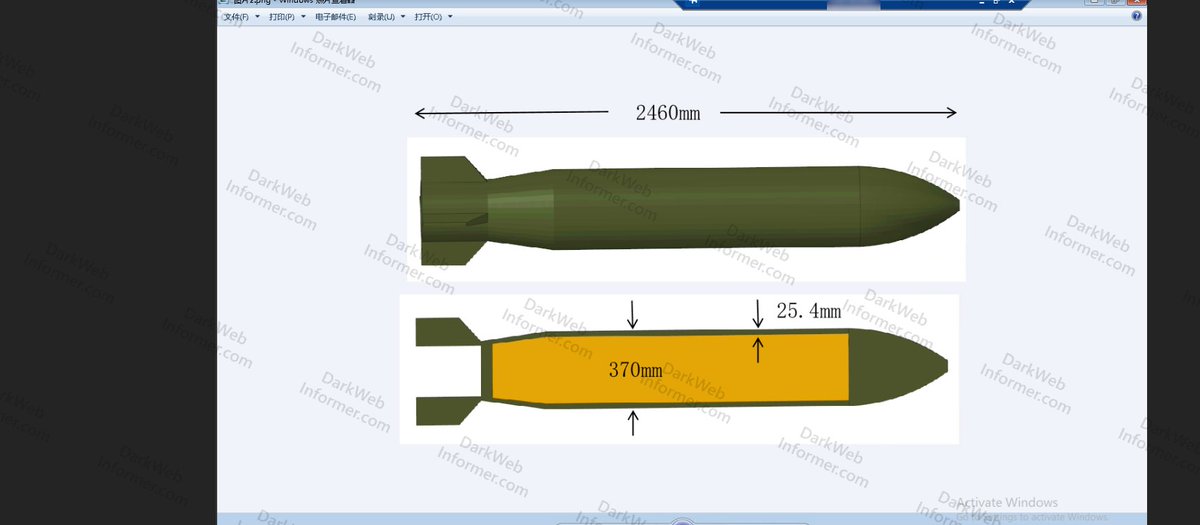 Dark Web Informer tweet media