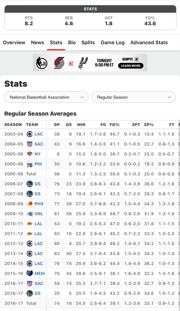 Salvatore Lucania ™️ tweet media