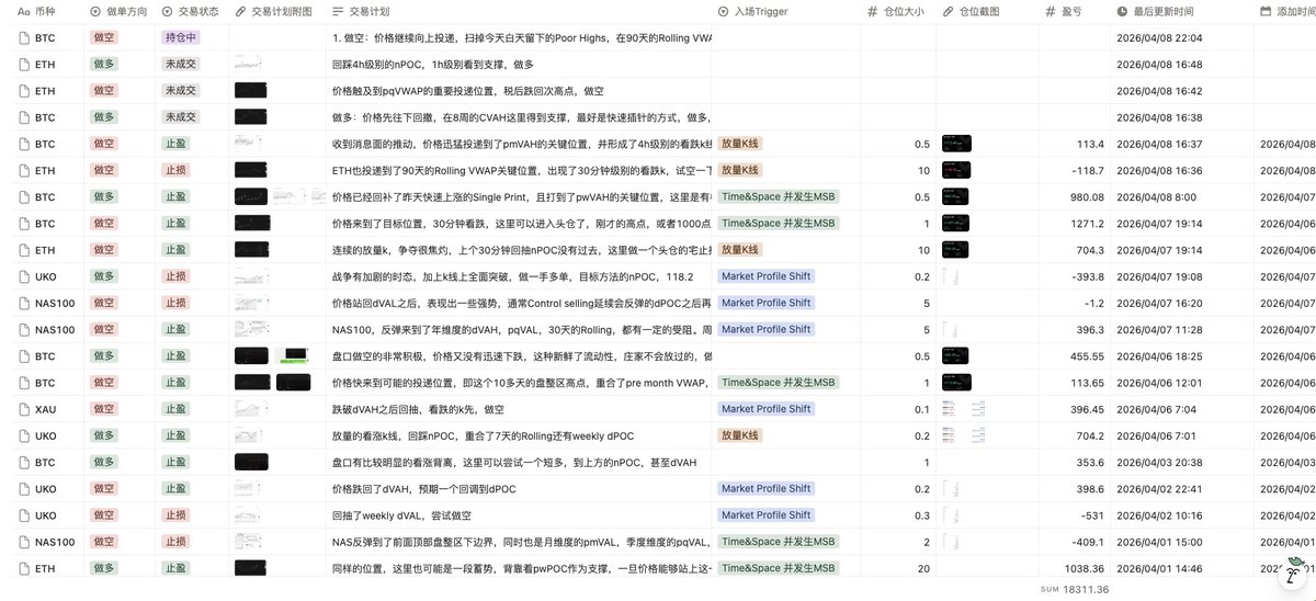 迪迪 | 猪脚饭社区 tweet media