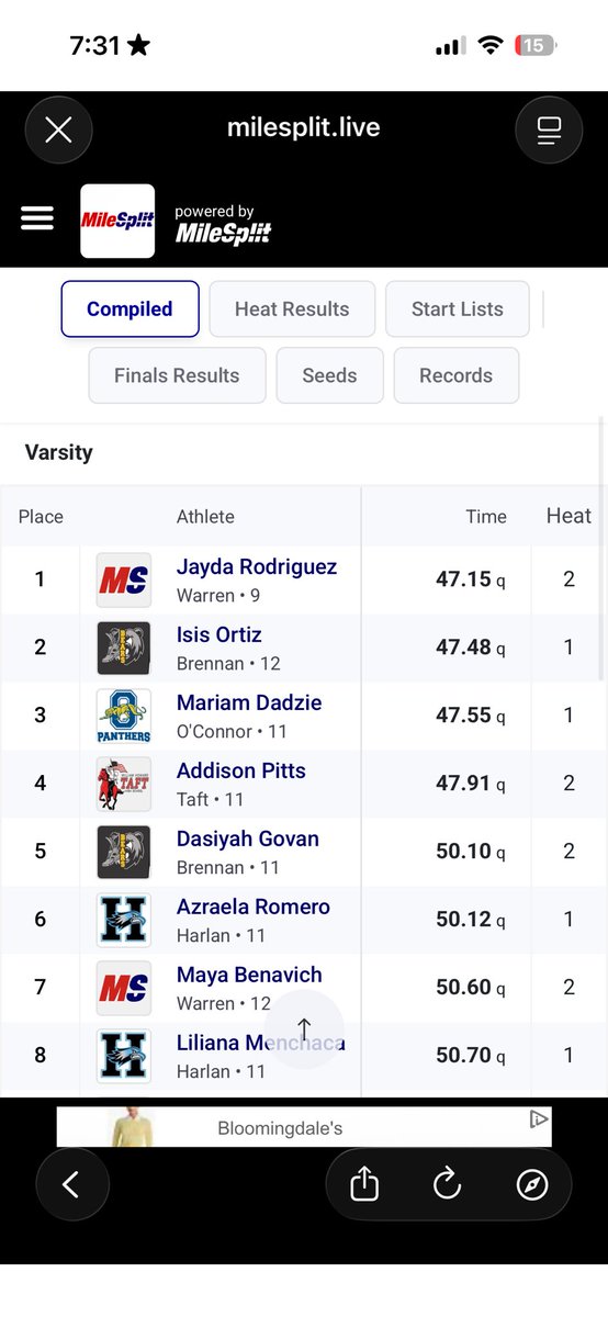 LilyMenchaca_27's tweet photo. Day 1 of Districts… 

100mH- 16.68
300mH- 50.70

I am beyond grateful to say that during today’s prelims I qualified-for both of my races-in tomorrow’s finals! I thank god for blessing me with this opportunity, and we will see how it goes tomorrow! 🩵🦅 #hurdles https://t.co/5wmDFIzUY4