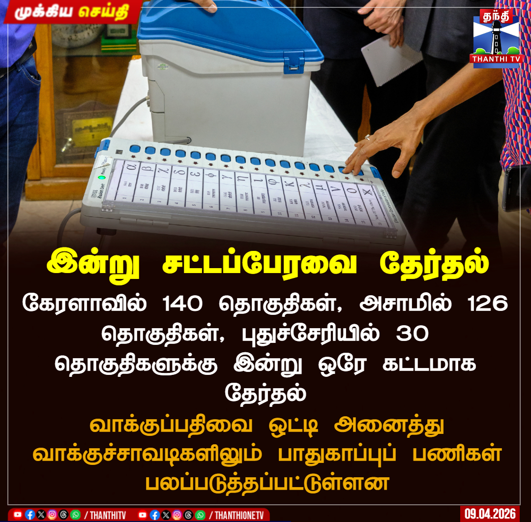 ThanthiTV's tweet image. இன்று சட்டப்பேரவை தேர்தல்

கேரளாவில் 140 தொகுதிகள், அசாமில் 126 தொகுதிகள், புதுச்சேரியில் 30 தொகுதிகளுக்கு இன்று ஒரே கட்டமாக தேர்தல்

வாக்குப்பதிவை ஒட்டி அனைத்து வாக்குச்சாவடிகளிலும் பாதுகாப்புப் பணிகள் பலப்படுத்தப்பட்டுள்ளன

#asam #keralam #pudhucherry #election2026