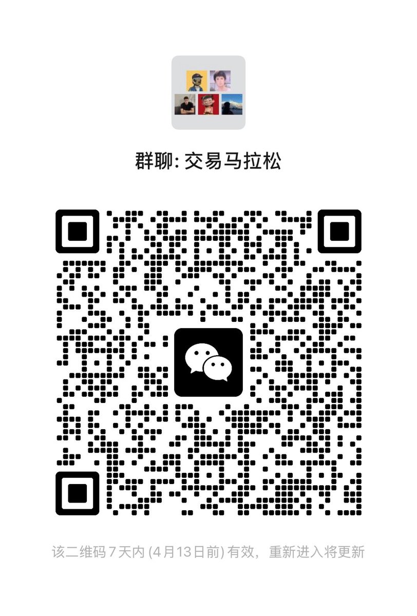 迪迪 | 猪脚饭社区 tweet media