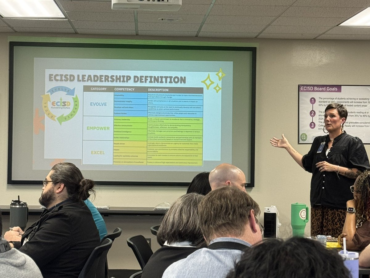 LTavarezECISD's tweet photo. Our Ector County ISD Technology division talks about leadership not as a title but in how we each show up every day to do the jobs we are responsible for. Each team member matters as a collective whole if we are going to make an impact supporting ECISD staff. 

This quarter, we focused on the “Empower” capacities of the ECISD Leadership Definition. A team member from each department was voted on & selected by our division team members. They absolutely killed it with these choices & I’m so proud of these four. Thank you for all that you do Martin, Sam, Viktoria & Brit! 🏆💪🏼🥳 Ending the day a proud & happy CTO, y’all! #ECISDexcellence #ECISDproud #teamtechnology