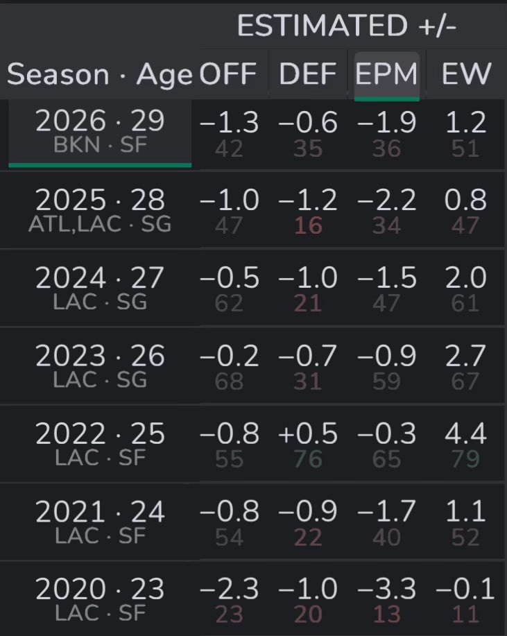 ZubacSZN tweet media